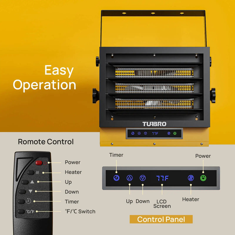 Neighborhood GH7500 Garage Heater by TURBRO