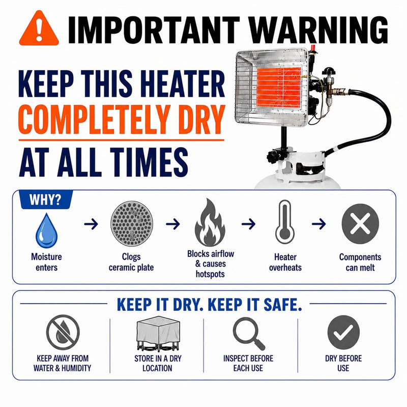 Flame King 13,000 BTU Outdoor Portable Propane Tank Top Heater Igniter by Flame King Products