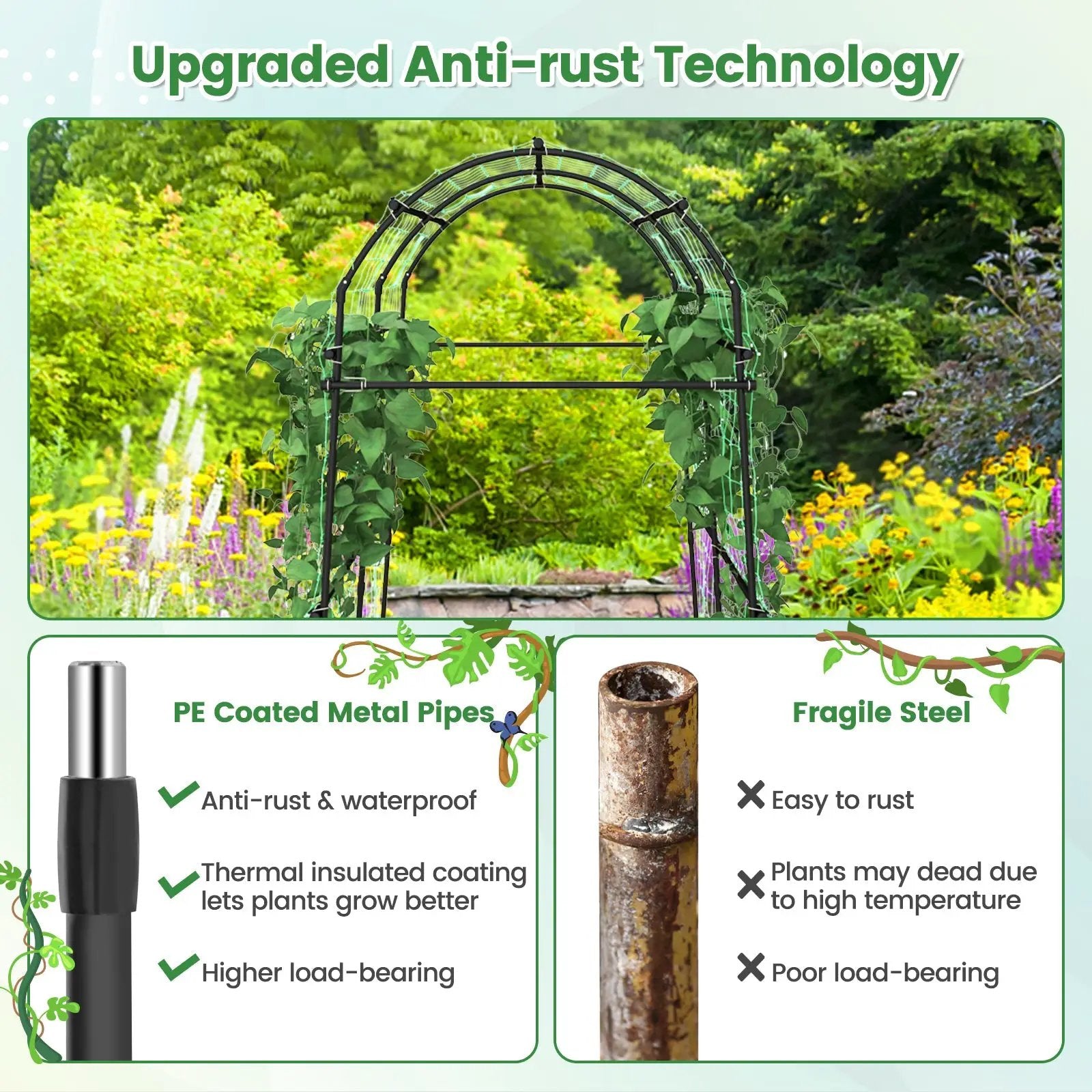 7.5 Feet Garden Arch Trellis with PE Coated Metal Structure by DirectDeals