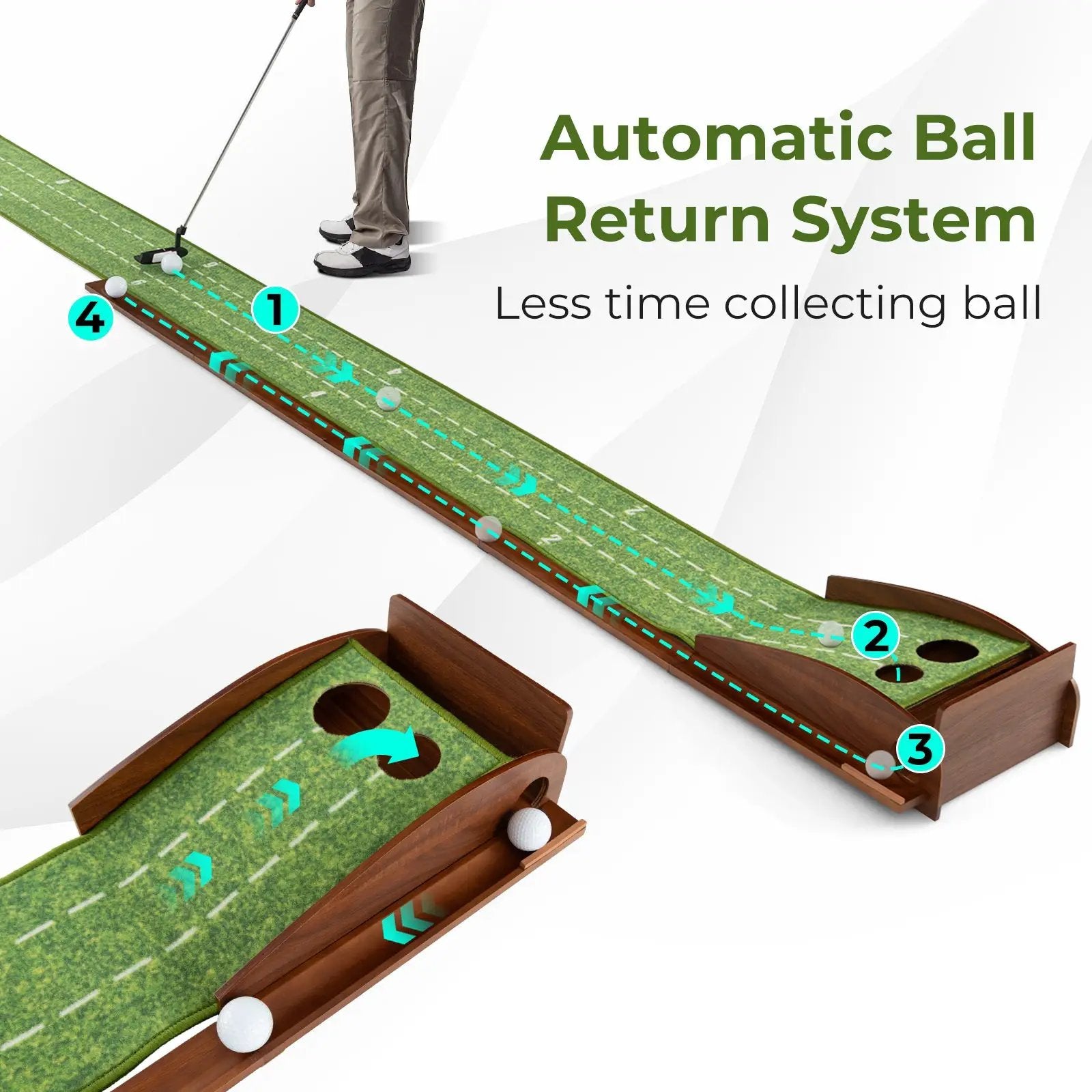 Golf Putting Mat Practice Training Aid with Auto Ball Return and by DirectDeals