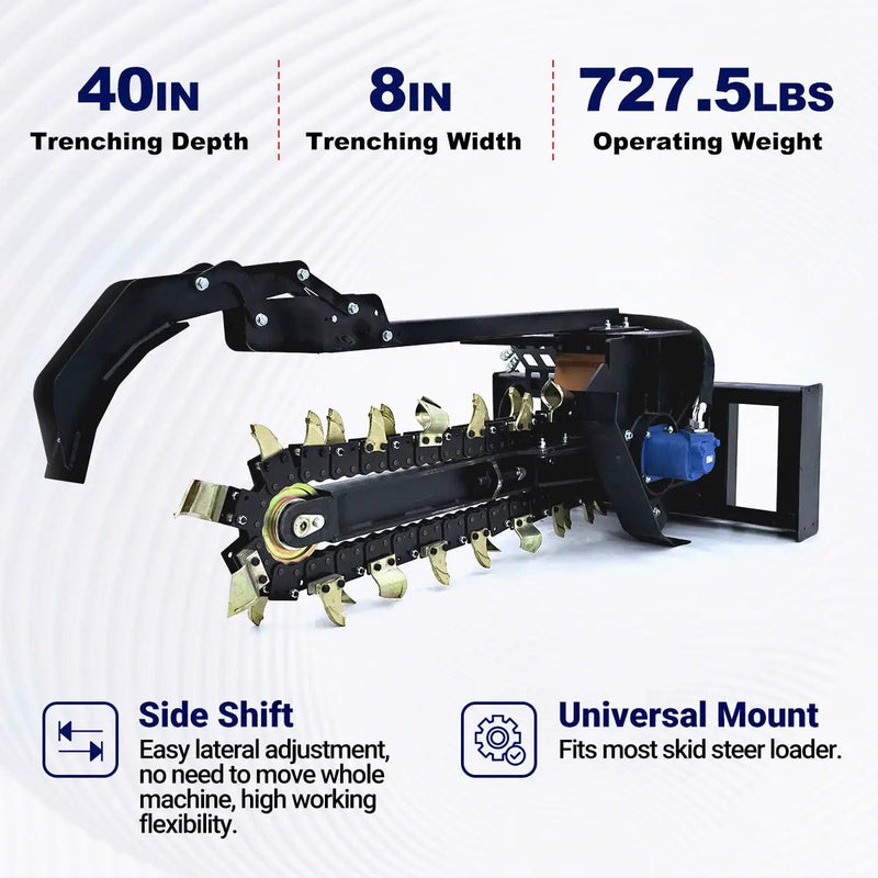 Greatbear 40" Skid Steer Trencher by Chery Industrial