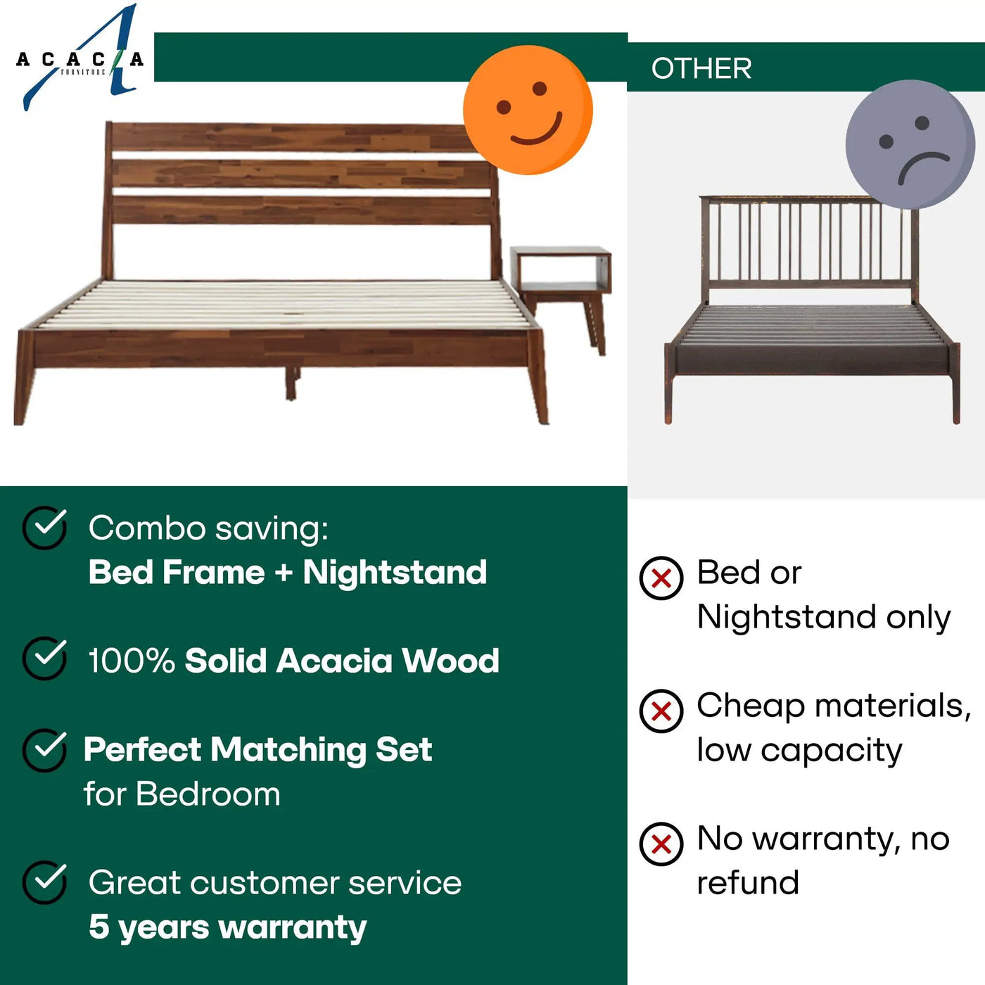 [Buy 1 Get 1] Emery Solid Wood Bed Frame & Nightstand by Megsu