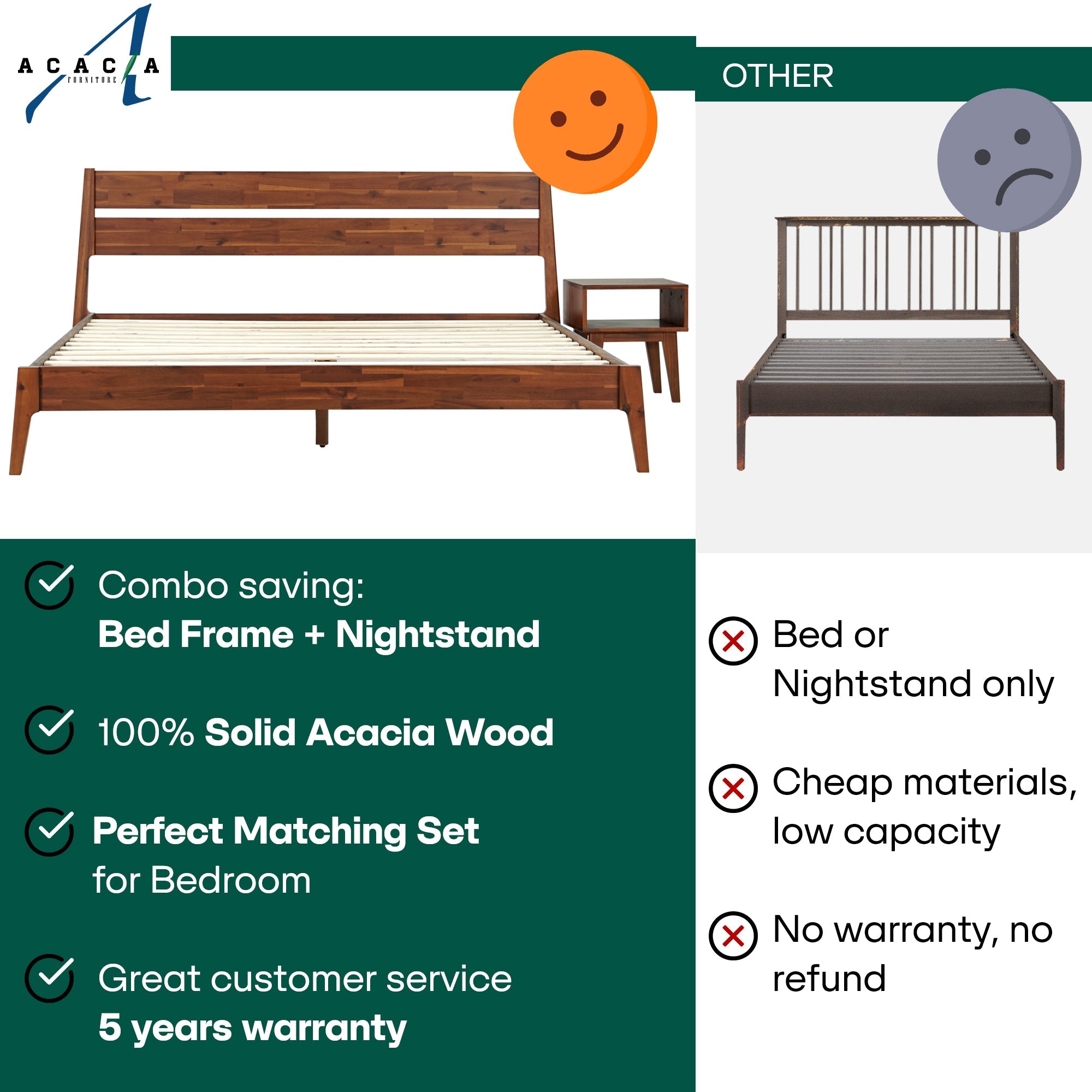 Callisto Solid Wood Bed Frame by Megsu
