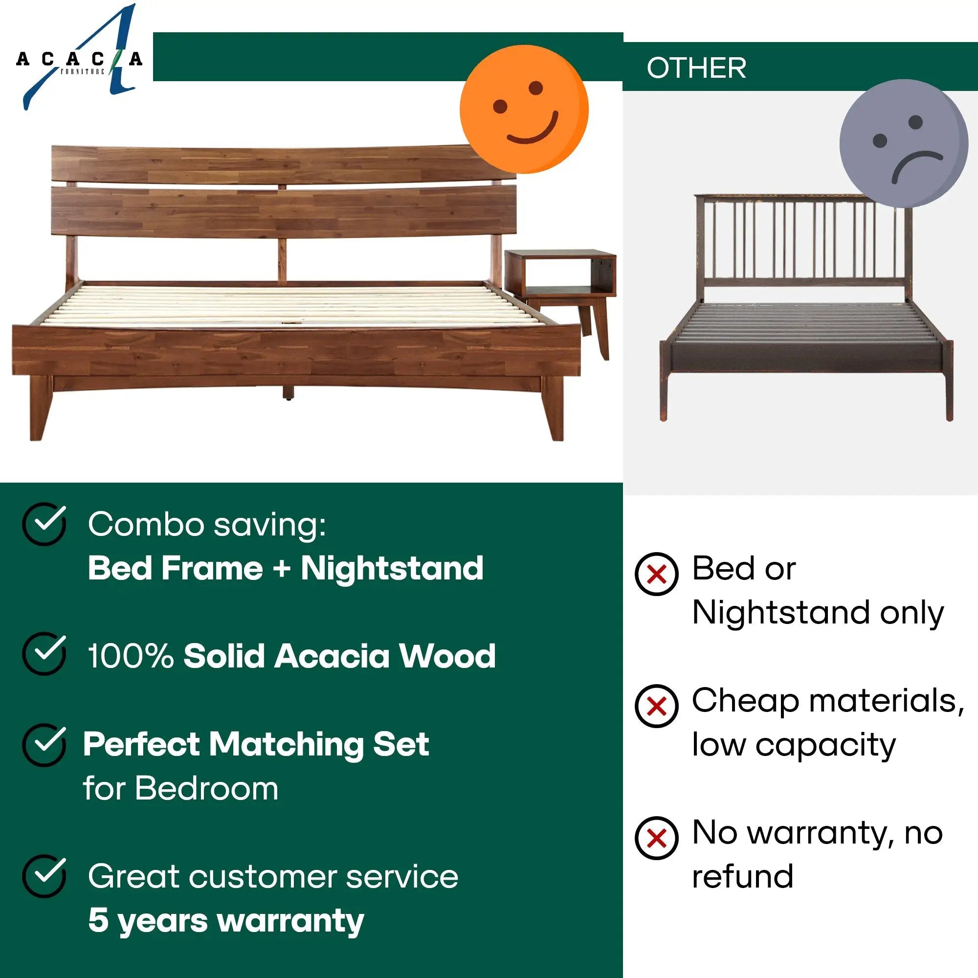 Aurora Solid Wood Bed Frame by Megsu