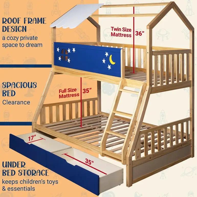 Moonlight Kid Bunk Bed by Megsu