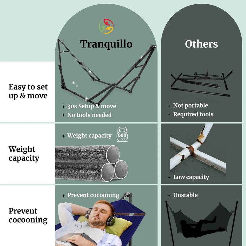 Tranquillo Universal Hammock with Medium Size Stands for Ultimate Relaxation - Ideal Universal Hammock Stands - Medium Size by Megsu