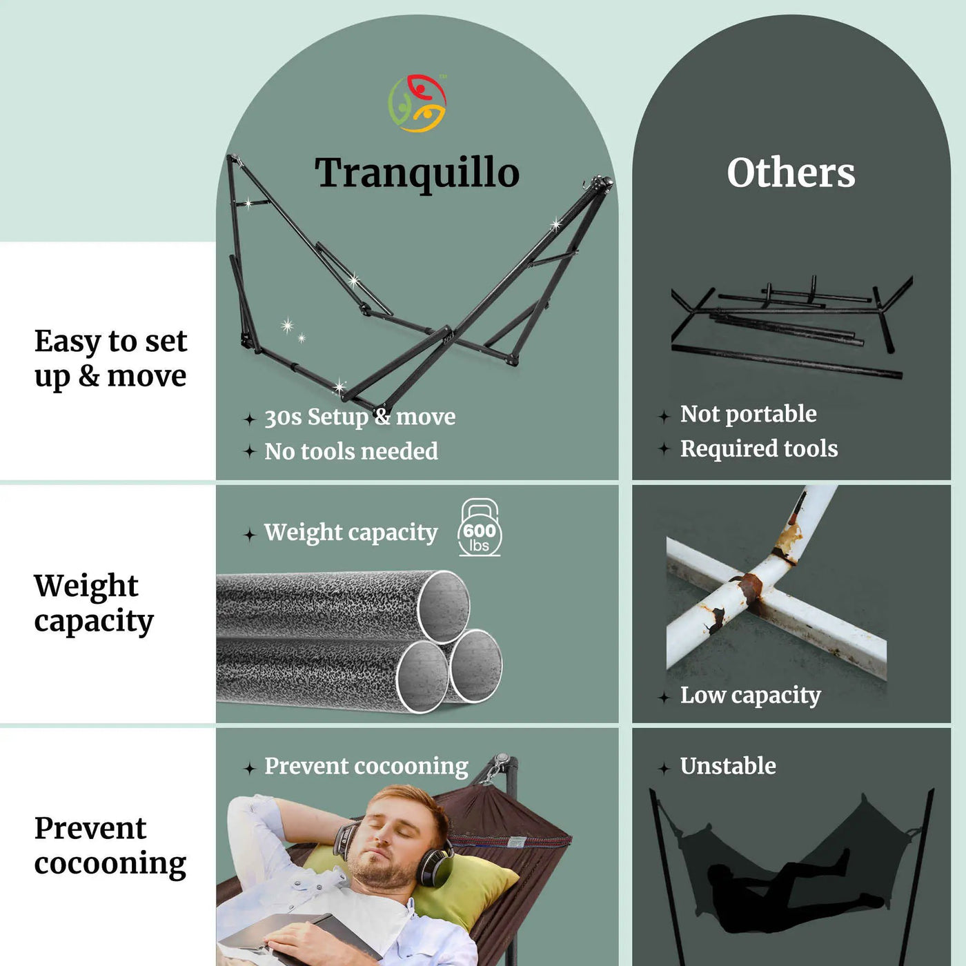 Universal Hammock with Medium Size Stands by Megsu