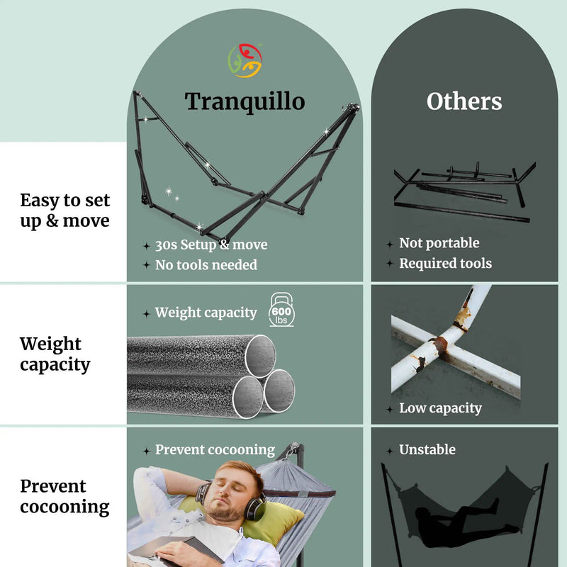 Tranquillo Universal Hammock with Medium Size Stands for Ultimate Relaxation - Ideal Universal Hammock Stands - Medium Size by Megsu