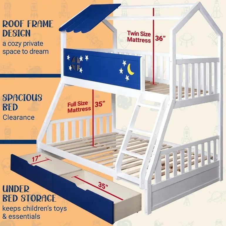 Moonlight Kid Bunk Bed by Megsu