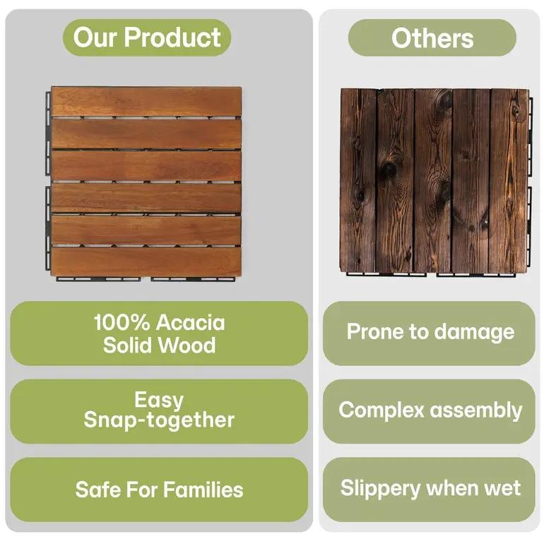 Solid Wood Deck Tiles 6 Slat Set 9 by Megsu