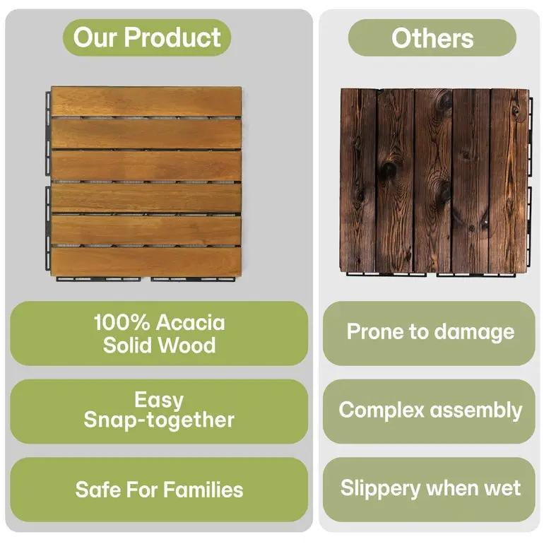 Solid Wood Deck Tiles 6 Slat Set 9 by Megsu