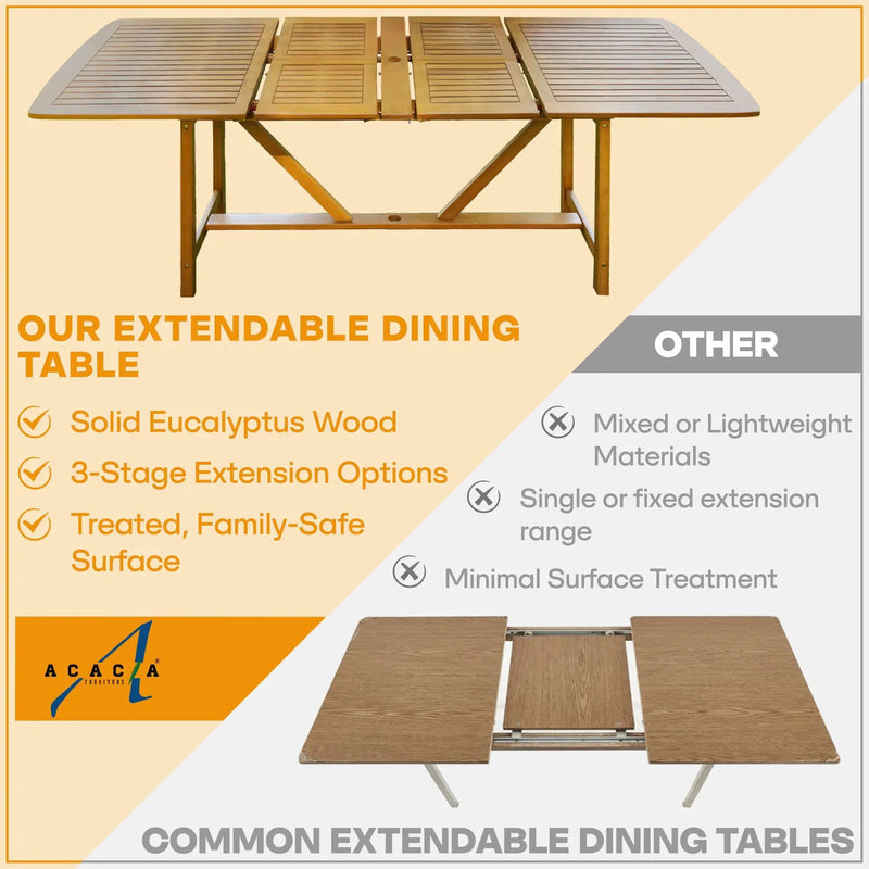Extendable Dining Table by Megsu