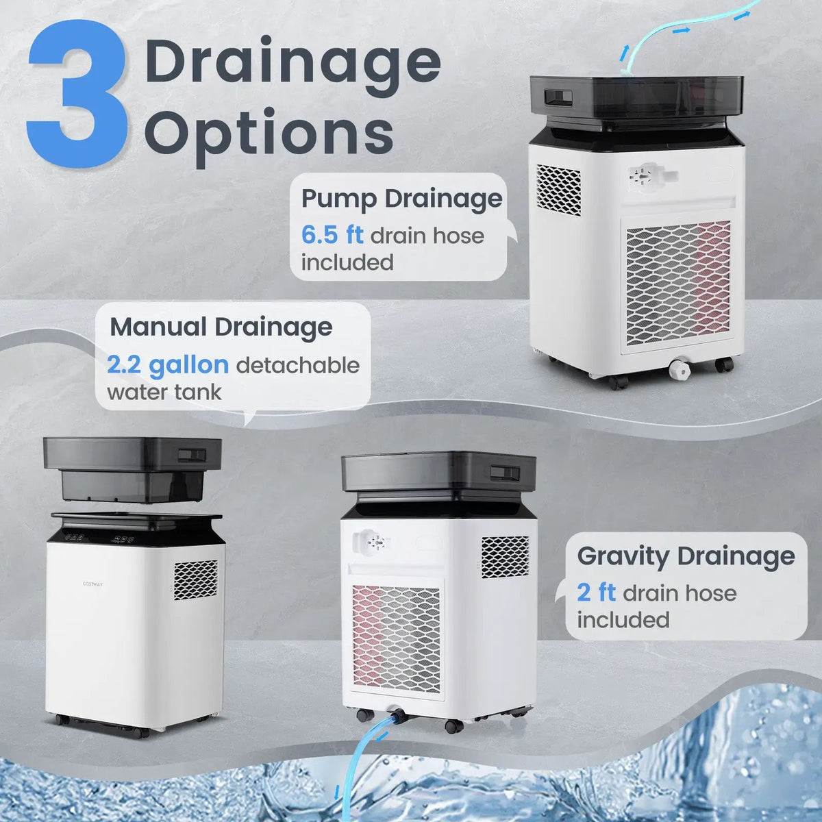 70/90 Pint 4500/6000 Sq. Ft Dehumidifier with Continuous and Auto Mode by DirectDeals