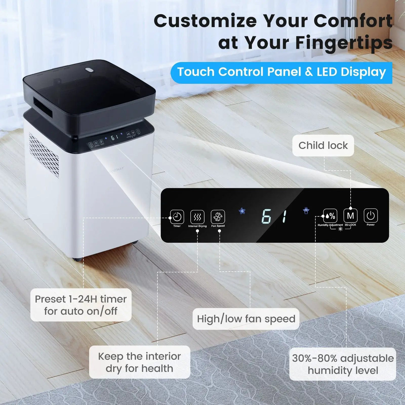 70/90 Pint 4500/6000 Sq. Ft Dehumidifier with Continuous and Auto Mode by DirectDeals