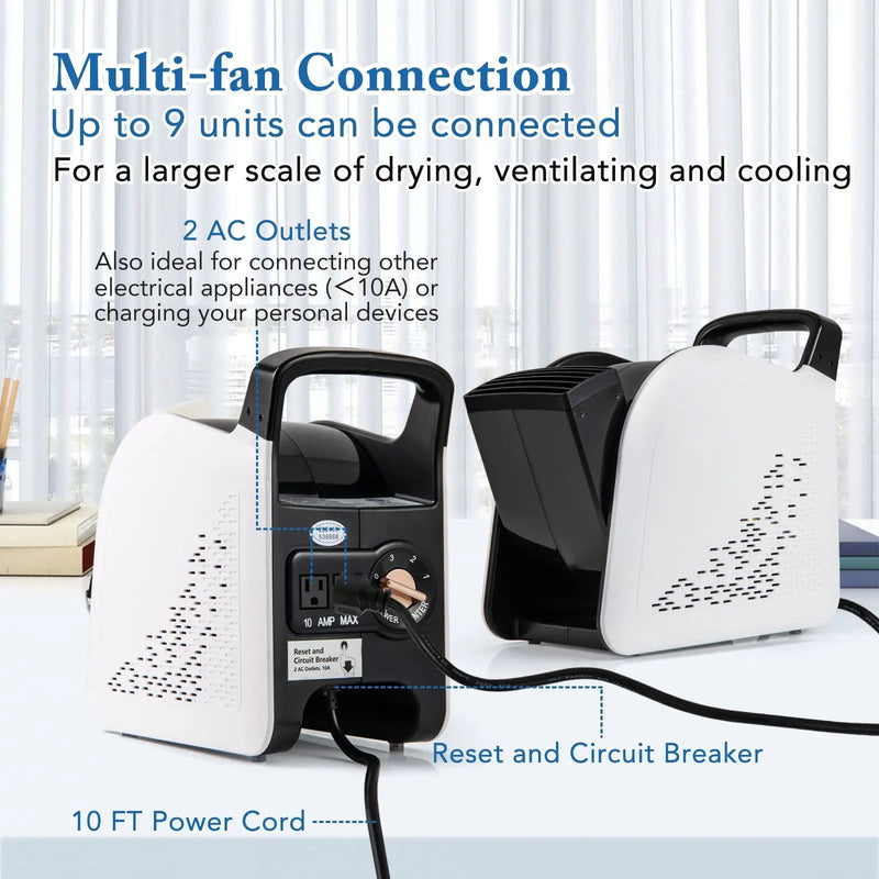 High Velocity Blower Fan Utility Air Mover with 3 Speeds and 185° Pivoting Head by DirectDeals