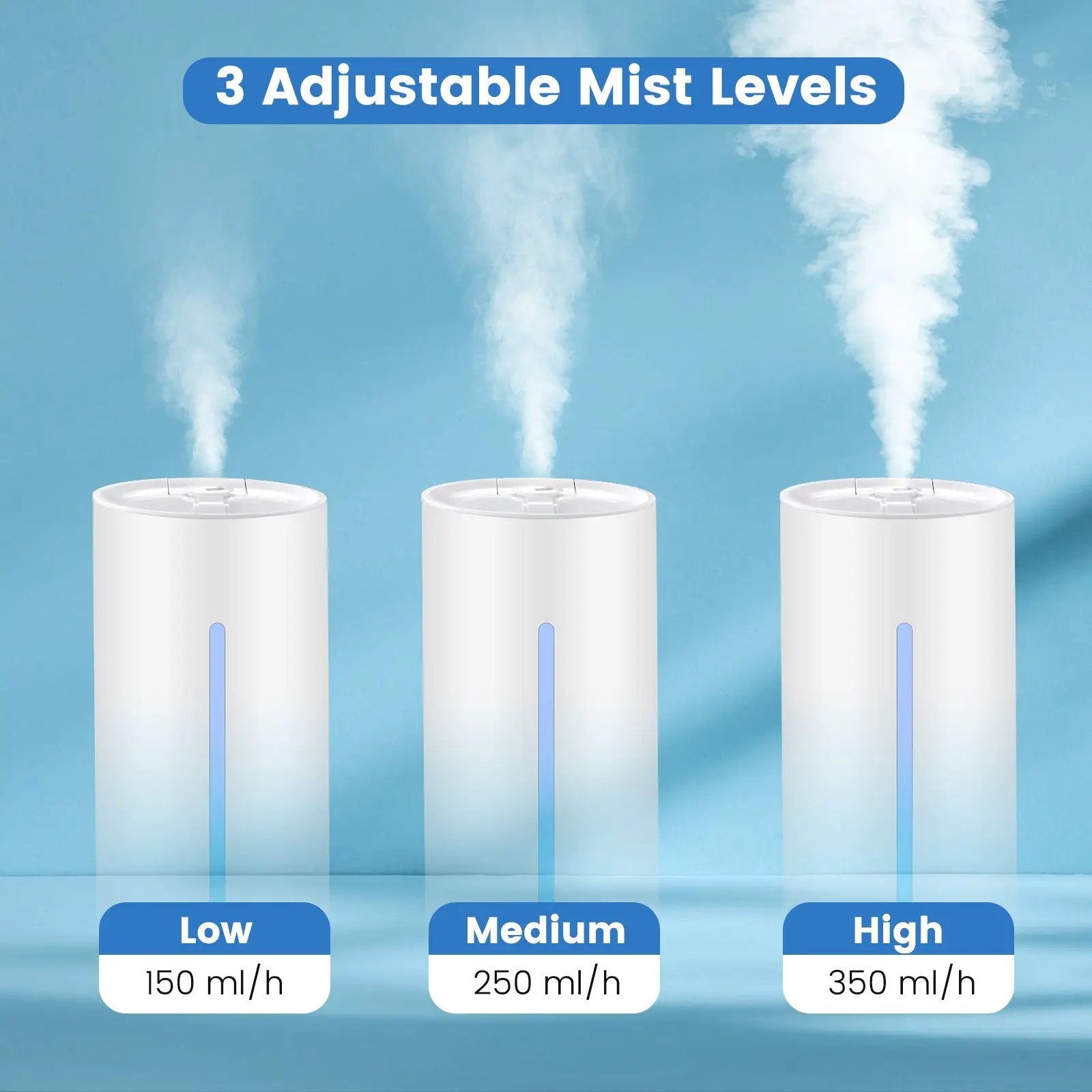 5.5L Cool Mist Humidifiers with Remote Control and 12 Hours Timer by DirectDeals