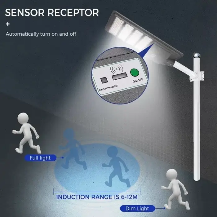 9000W Aluminum Frame All In One Solar Street /Parking Lights Motion Sensor, Dusk to Dawn 180000LM with Remote Control by Outdoor Solar Outlet