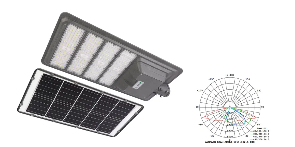 9000W Aluminum Frame All In One Solar Street /Parking Lights Motion Sensor, Dusk to Dawn 180000LM with Remote Control by Outdoor Solar Outlet