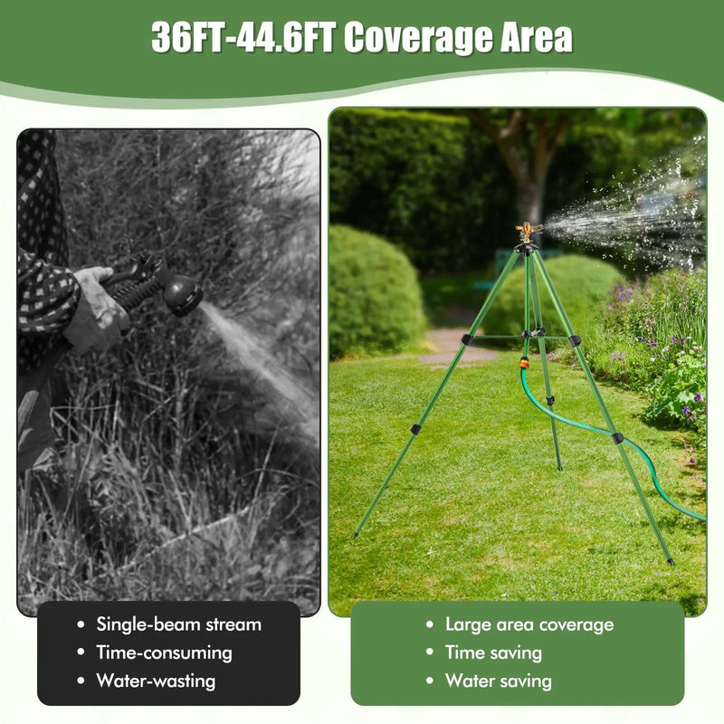 Impact Sprinkler on Tripod Base Set of 2 with 360 Degree Rotation by DirectDeals