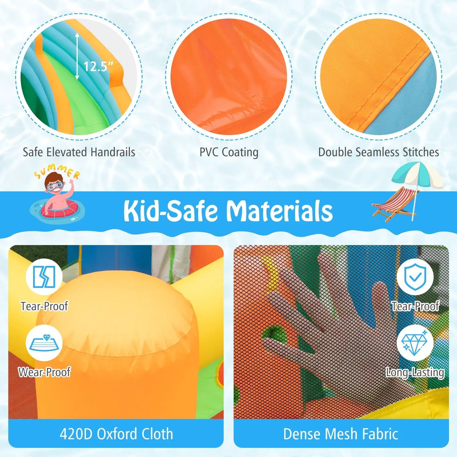 Inflatable Water Slide Blowup Bounce House with Dual Slides and Splash Pool (Without Blower) by DirectDeals
