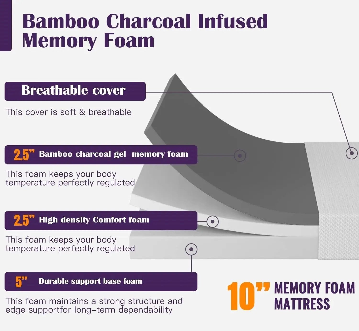 King size 10-inch Charcoal Infused Memory Foam Mattress with Removable Cover by HomePacific