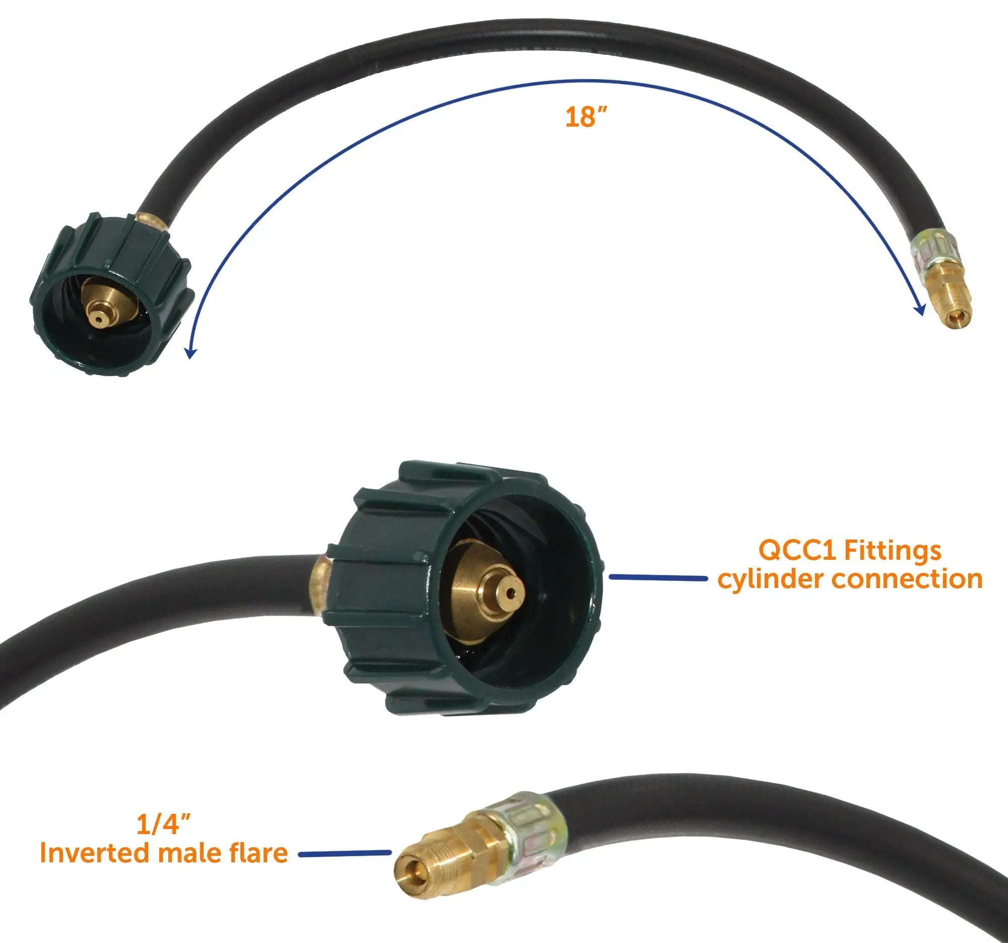 Flame King 2-Stage Auto Changeover LP Propane Gas Regulator with Two 18-inch Pigtails for RVs, Vans, Trailers by Flame King Products