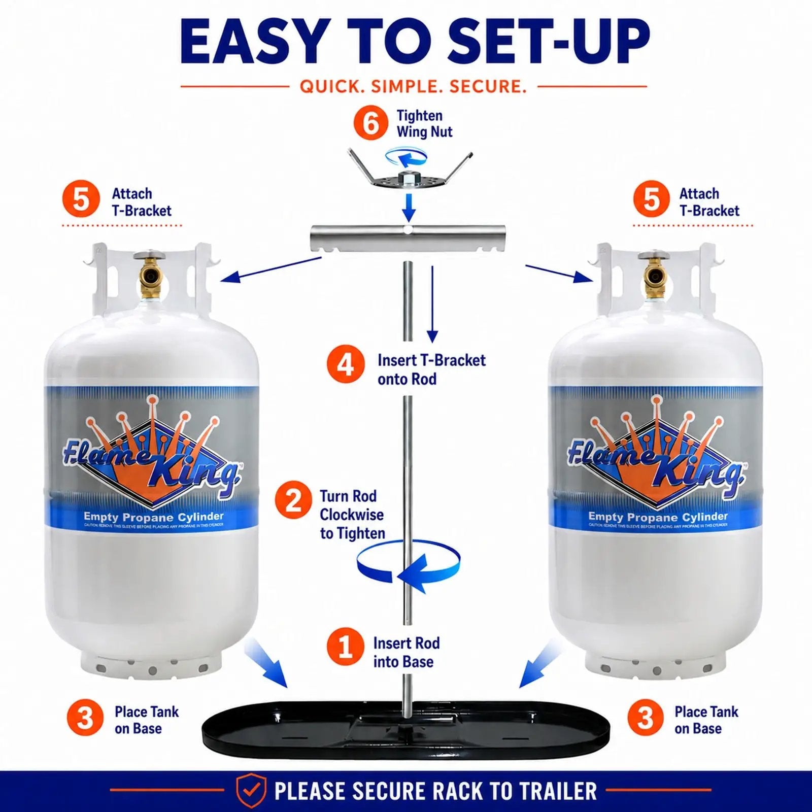 Flame King 30lb Rack for Dual Propane Tank RVs & Trailers by Flame King Products