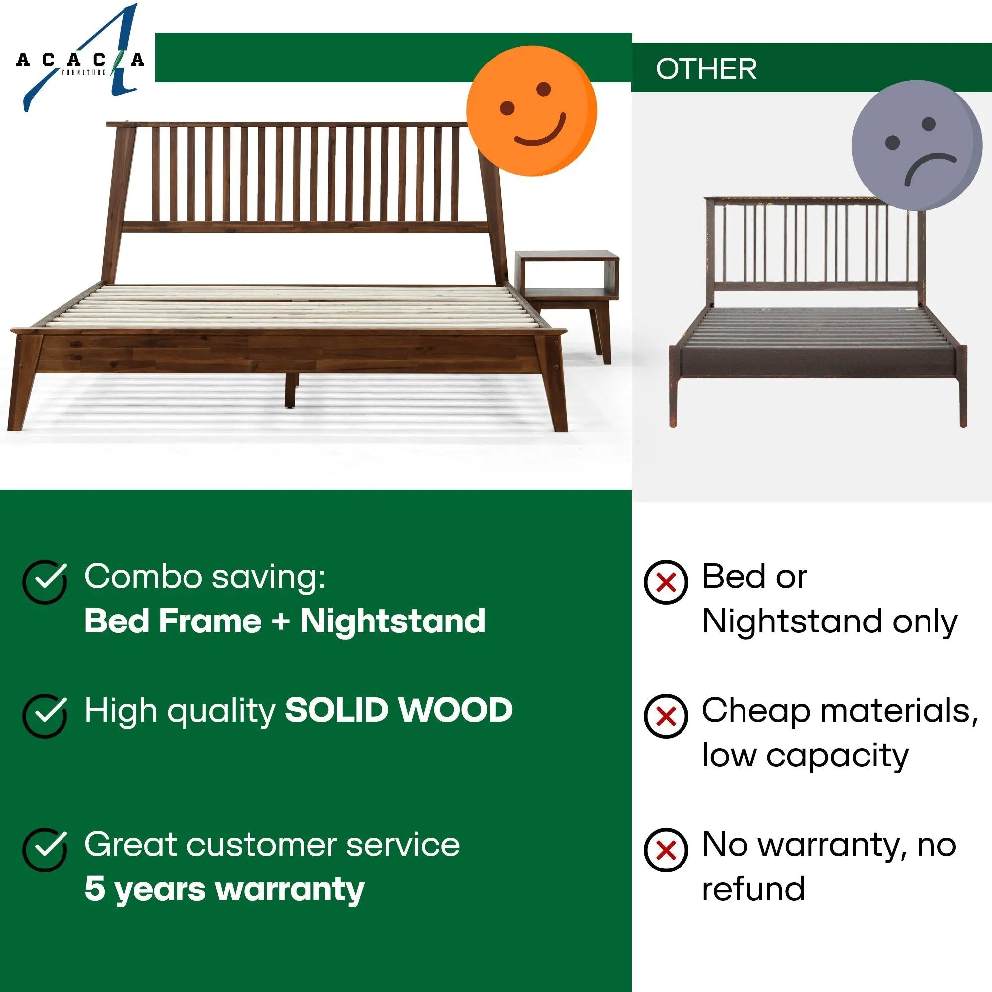 Kaylin Solid Wood Bed Frame by Megsu