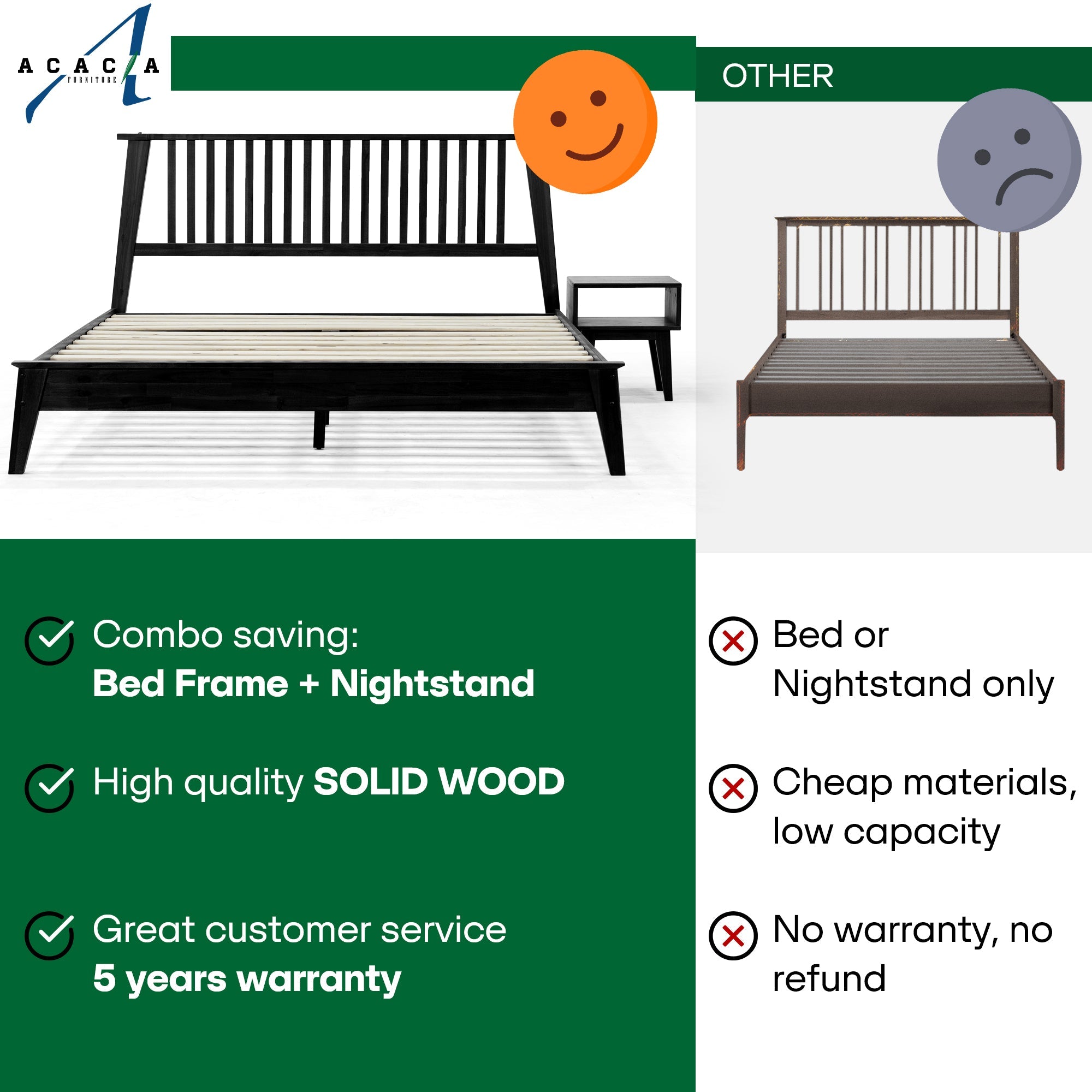 Kaylin Solid Wood Bed Frame by Megsu