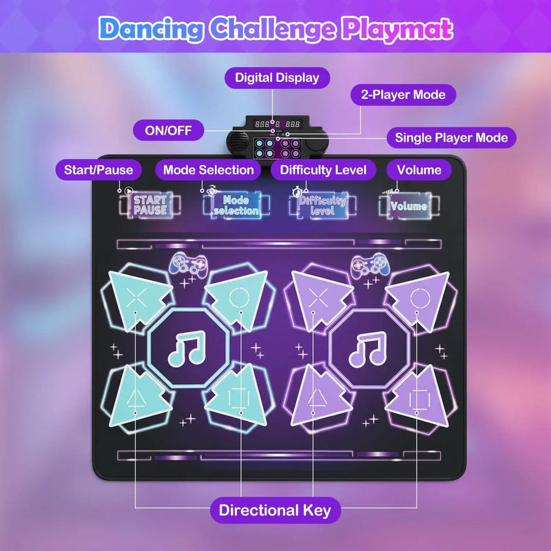 Electronic Kids Dance Mat with 8 Songs & LED Lights by DirectDeals