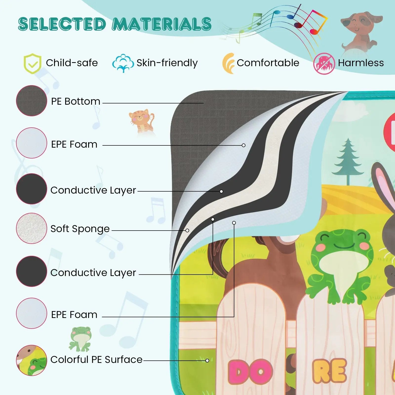 Kids Musical Mat Indoor Outdoor Animal Farm Piano by DirectDeals