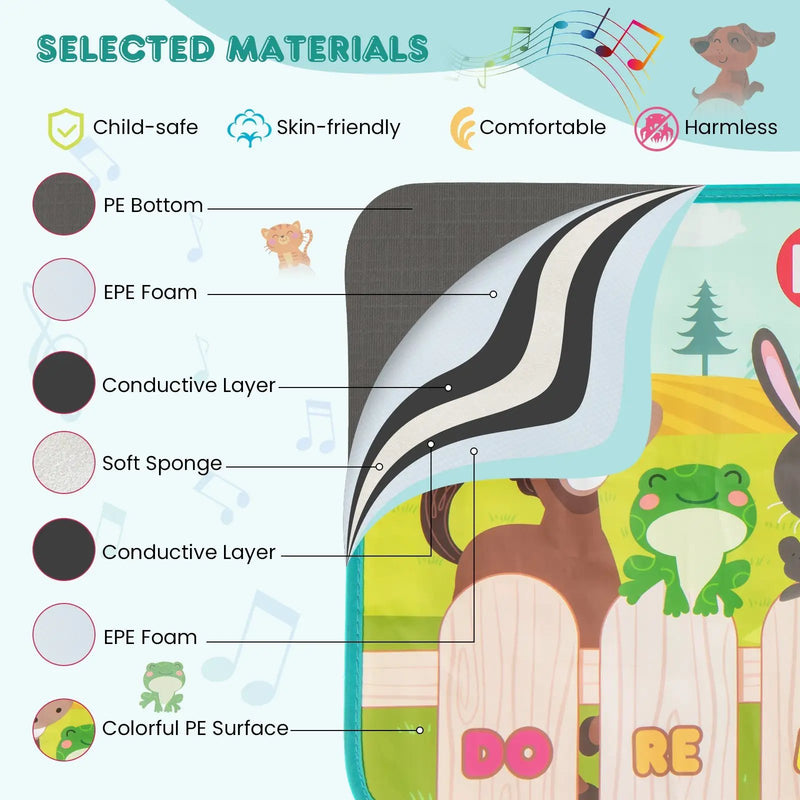 Kids Musical Mat Indoor Outdoor Animal Farm Piano by DirectDeals