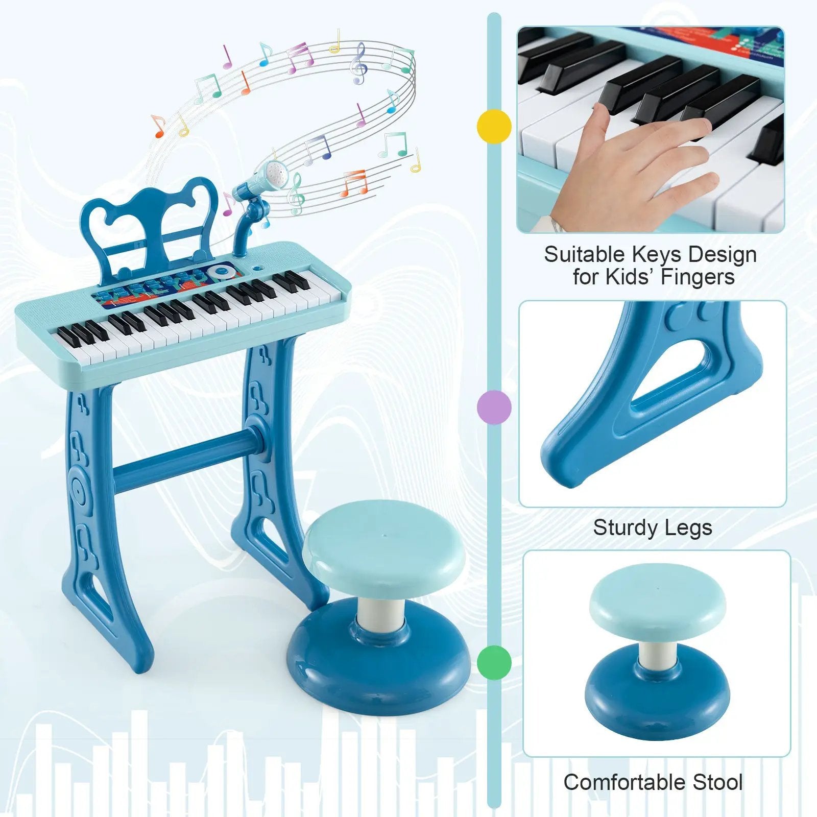Kids Piano Keyboard 37-Key Kids Toy Keyboard Piano with Microphone for 3+ Kids by DirectDeals