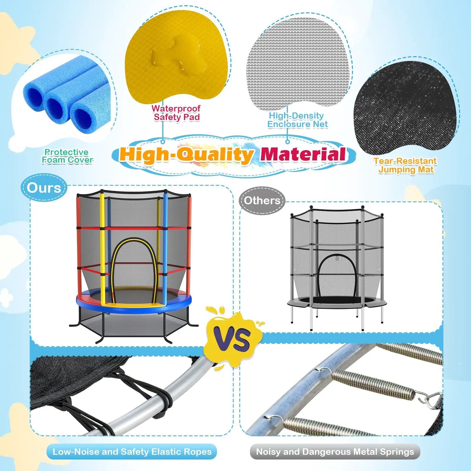 55 Inch Kids Recreational Trampoline Bouncing Jumping Mat with Enclosure Net by DirectDeals