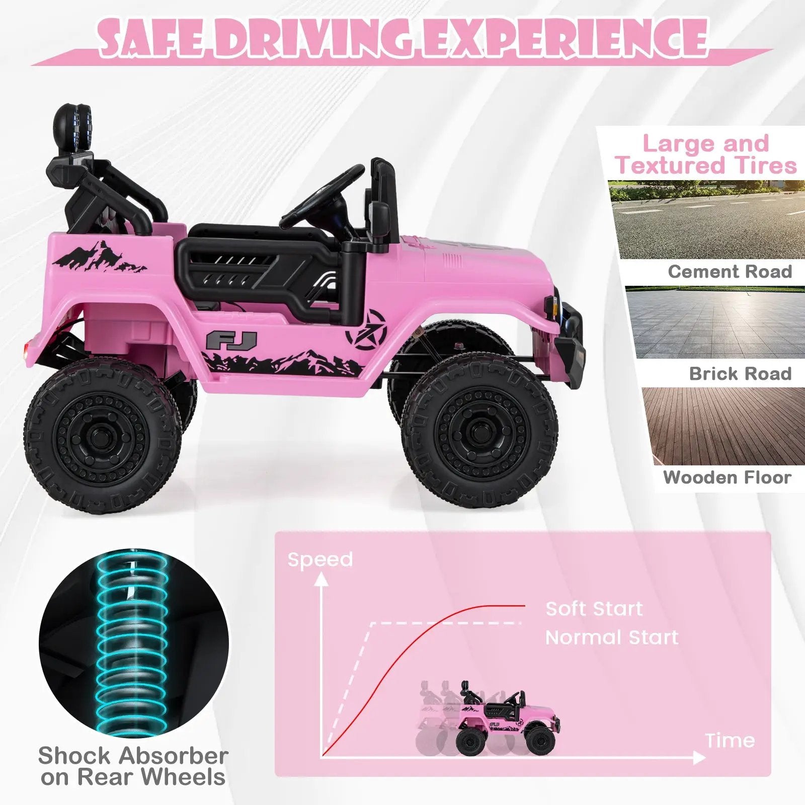 12V 7Ah Licensed Toyota FJ Cruiser Electric Car with Remote Control-Pink by DirectDeals