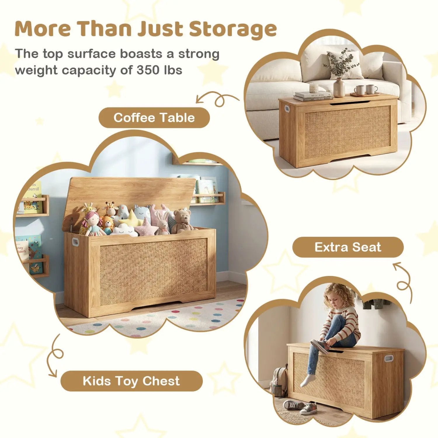 Kids Storage Bench 40 Inch Toy Box with Flip Top and Handles by DirectDeals