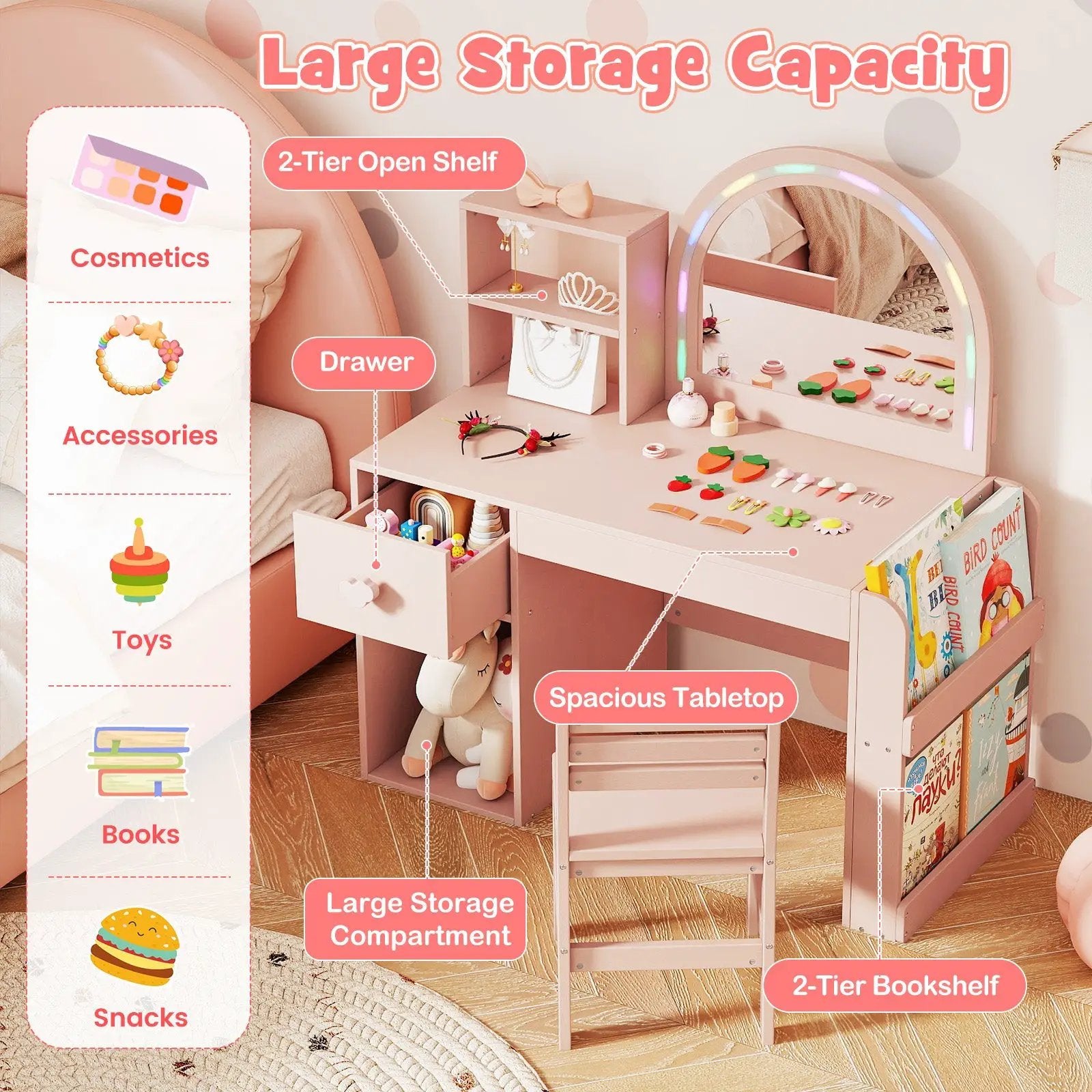 Kids Vanity Table and Chair Set with Lighted Mirror for Kids Aged 3+ Years Old by DirectDeals