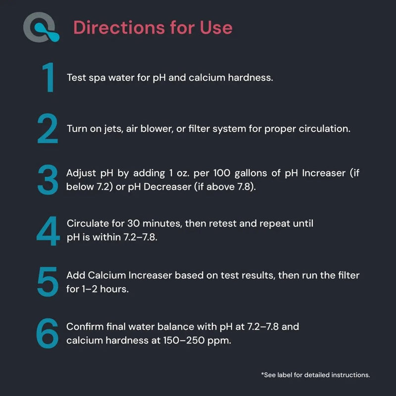 Spa Balancer Kit - pH Increaser + pH Decreaser + Calcium Increaser by AquaDoc