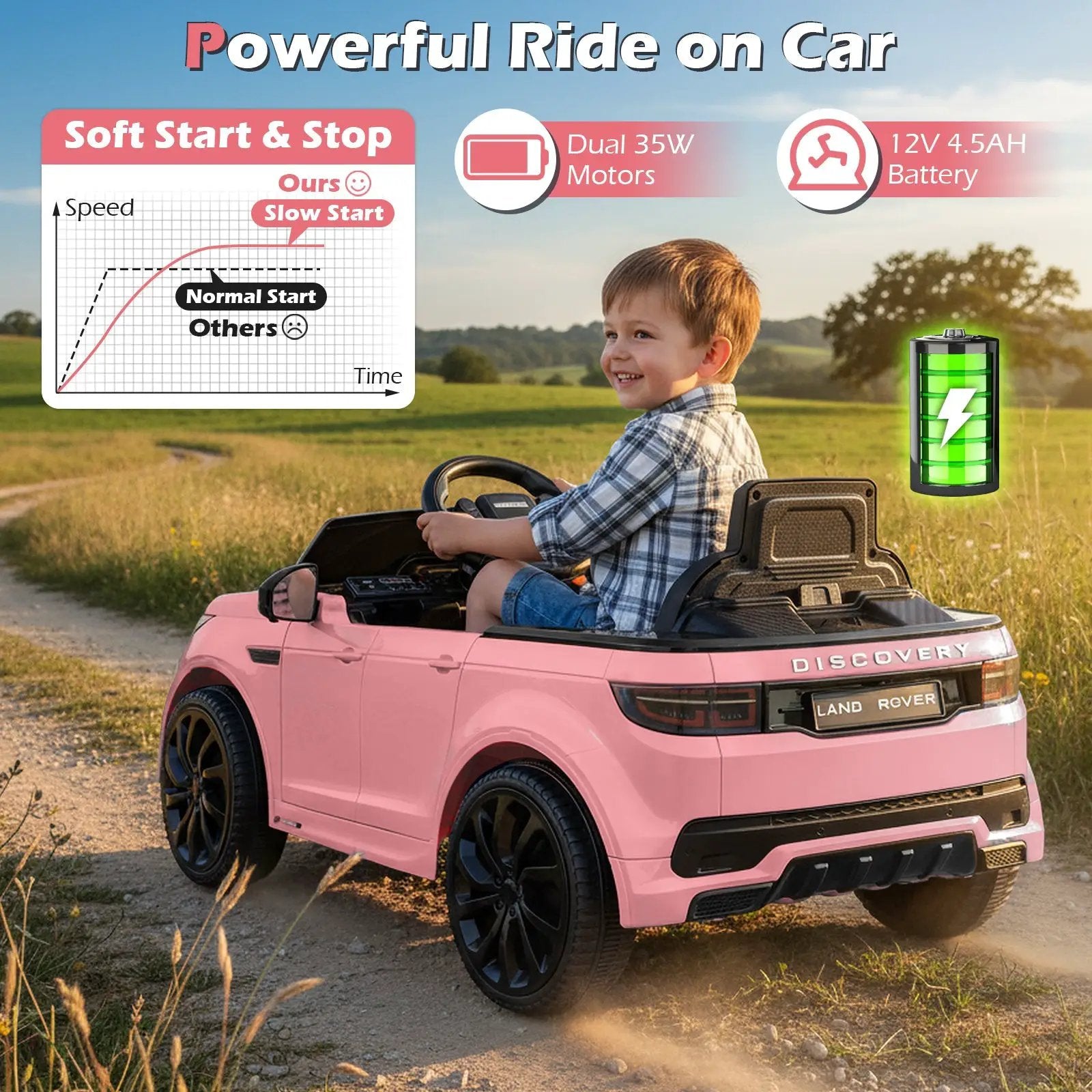 Licensed Land Rover Kids Ride on Car 12V Battery Powered Kids Electric Car by DirectDeals