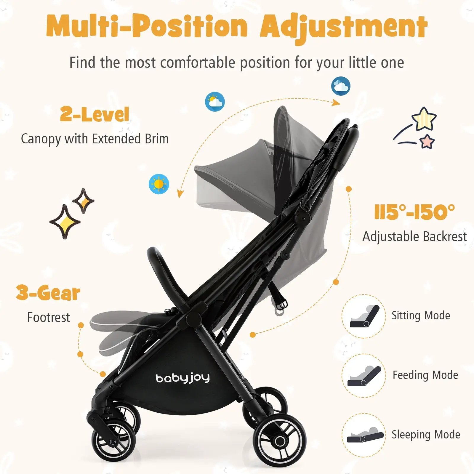 Lightweight Baby Stroller |Compact Travel Stroller for Airplane Fits Airplane Cabin & Overhead by DirectDeals