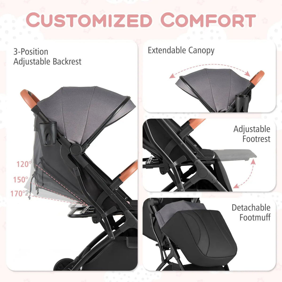 Lightweight Baby Stroller Compact Travel Stroller with One-Hand Folding by DirectDeals