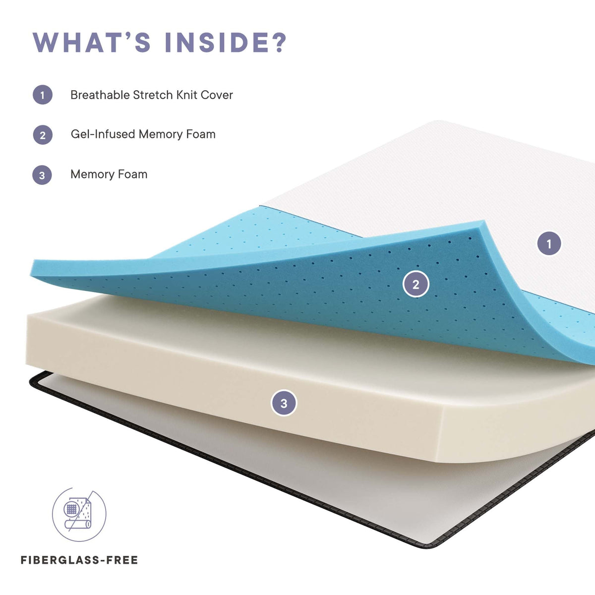 Aveline 8" Mattress by Modway, photo 4 of 14