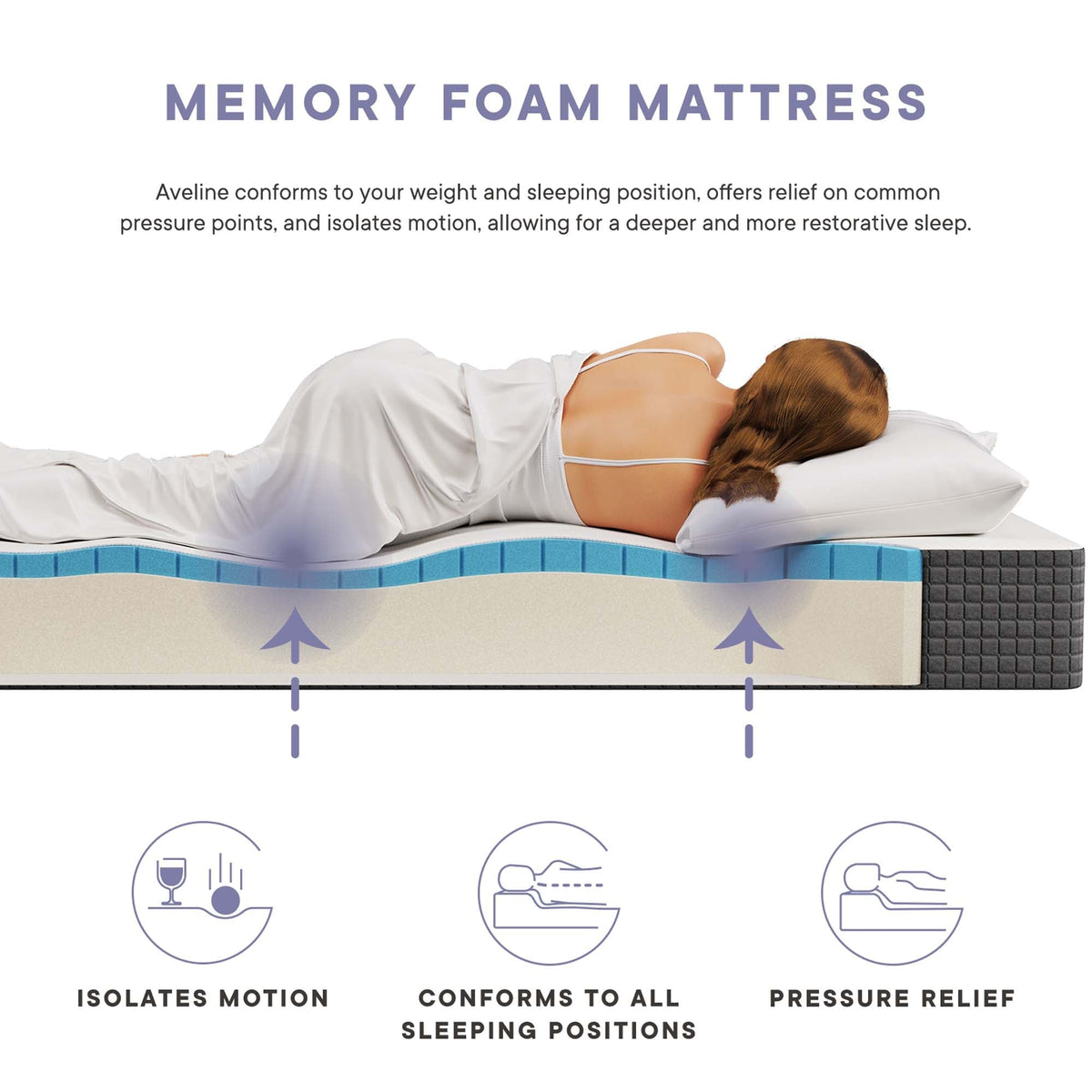 Aveline 8" Mattress by Modway, photo 9 of 14