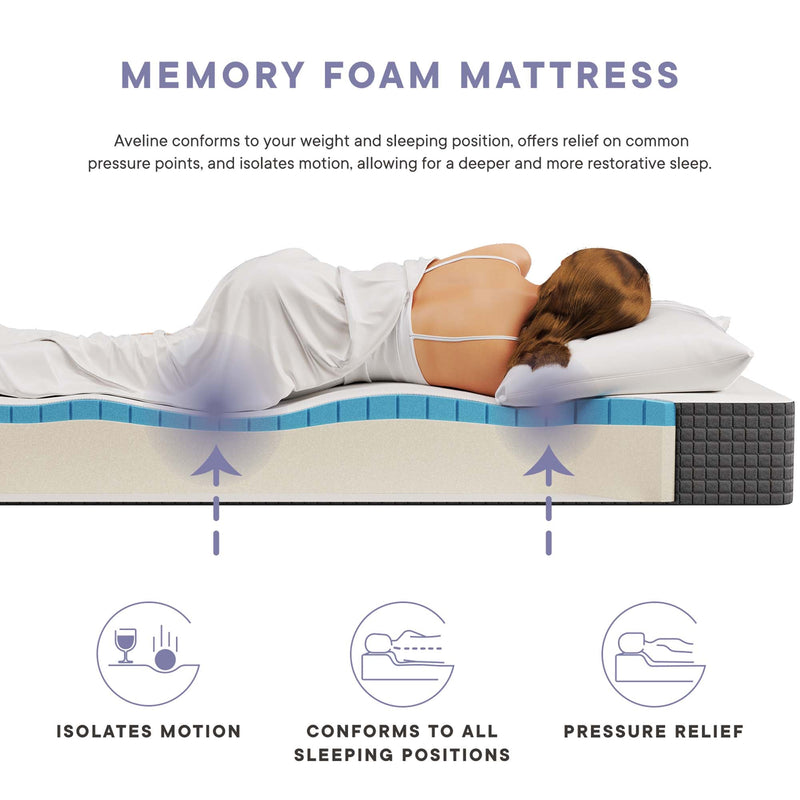 Aveline 8" Queen Mattress by Modway, photo 2 of 19