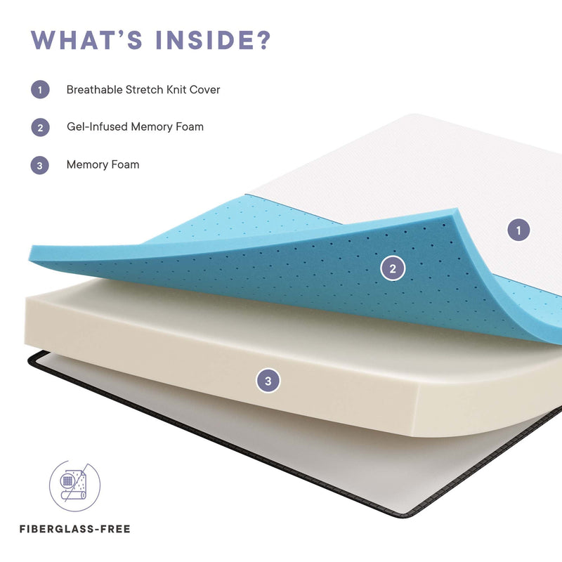 Aveline 8" Queen Mattress by Modway, photo 4 of 19