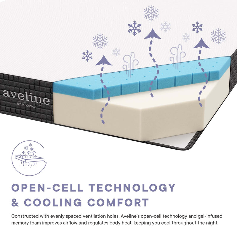 Aveline 8" Queen Mattress by Modway, photo 5 of 19