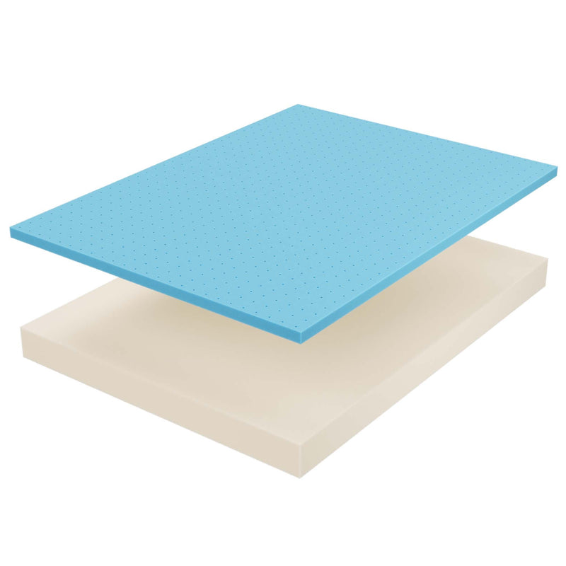 Aveline 8" Queen Mattress by Modway, photo 14 of 19