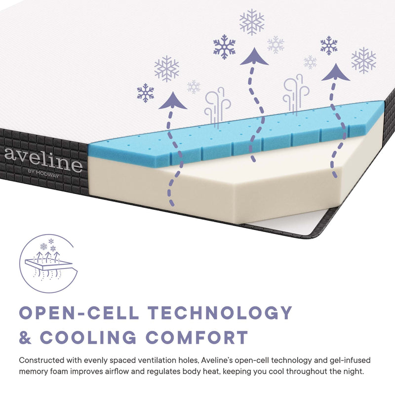 Aveline 6" Twin Mattress by Modway, photo 5 of 19