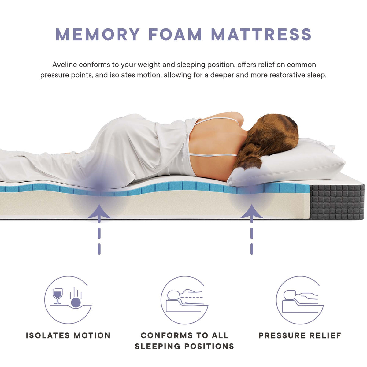 Aveline 6" Mattress by Modway, photo 9 of 14