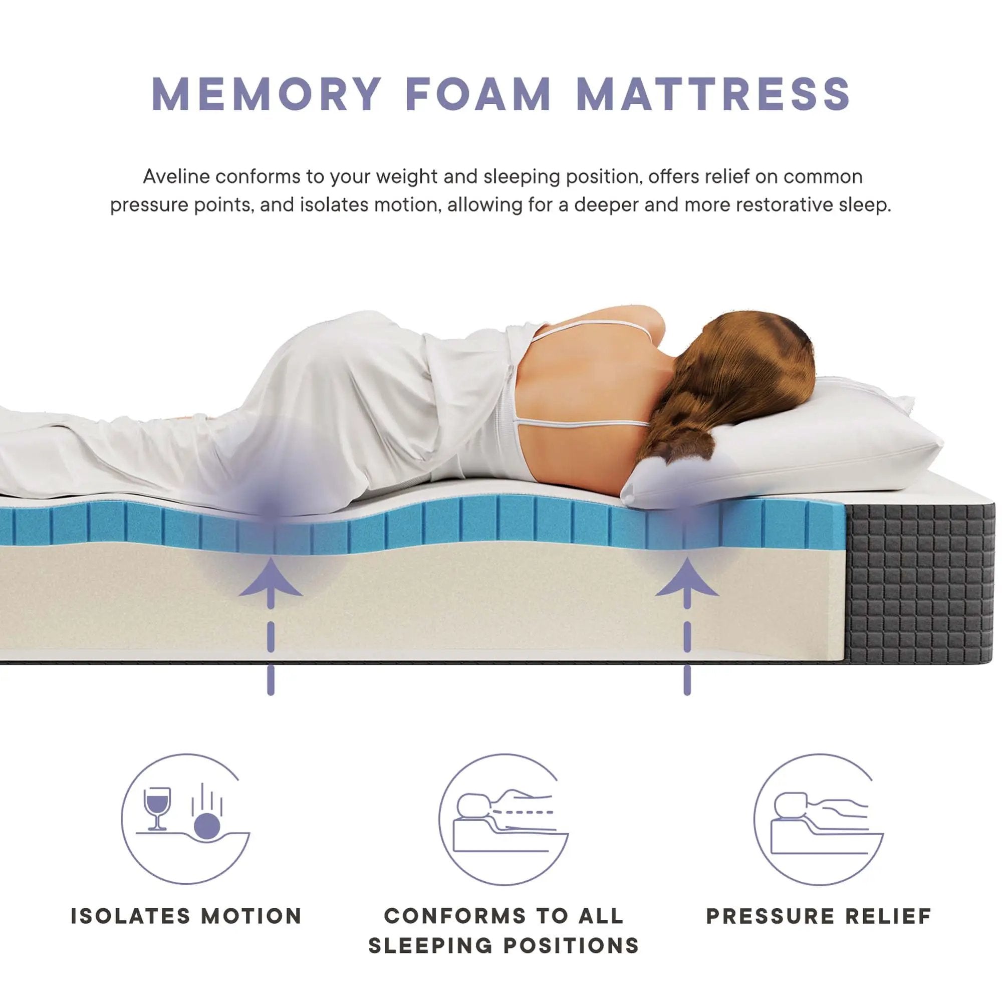 Aveline 10" Mattress by Modway by HouseOfZazla